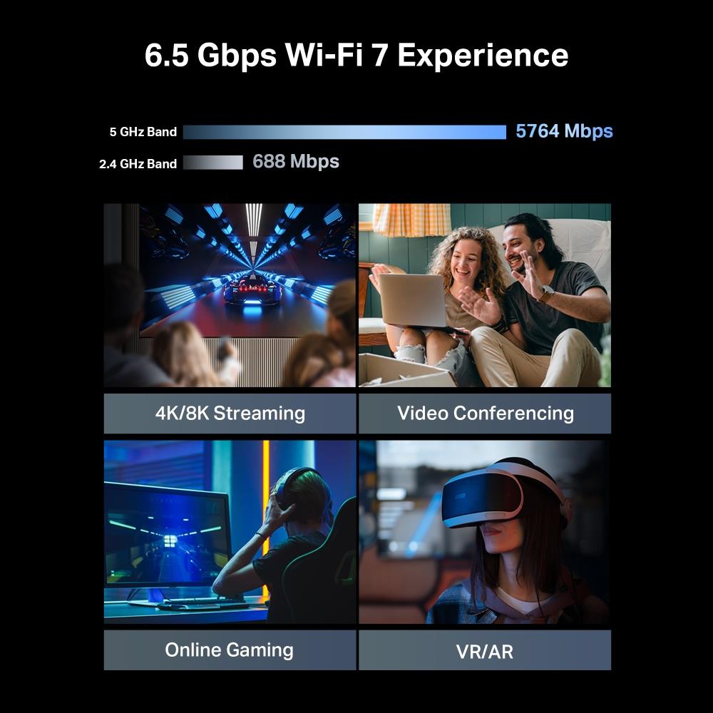 86094d15-0e01-424f-b658-d80474984410 Wireless Router TP-LINK Wireless Router 6500 Mbps Wi-Fi 7 3x10/100/1000M 1x2.5GbE LAN WAN ports 1 Number of antennas 6 ARCHERBE400