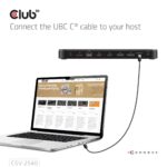 Doku su USB-C prievadais, matomas iš šono, rodo prievadų išdėstymą