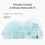 Wireless Router TP-LINK Wireless Router 1200 Mbps Wi-Fi 5 1 WAN 4x10/100/1000M Number of antennas 4 ARCHERC6