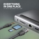 Dokų stotelė HMC-4KX3, šoninis vaizdas su HDMI ir USB-C prievadais