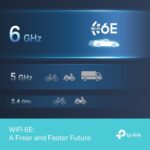 WRL ADAPTER 5400MBPS WI-FI 6E/ARCHER TXE70UH TP-LINK