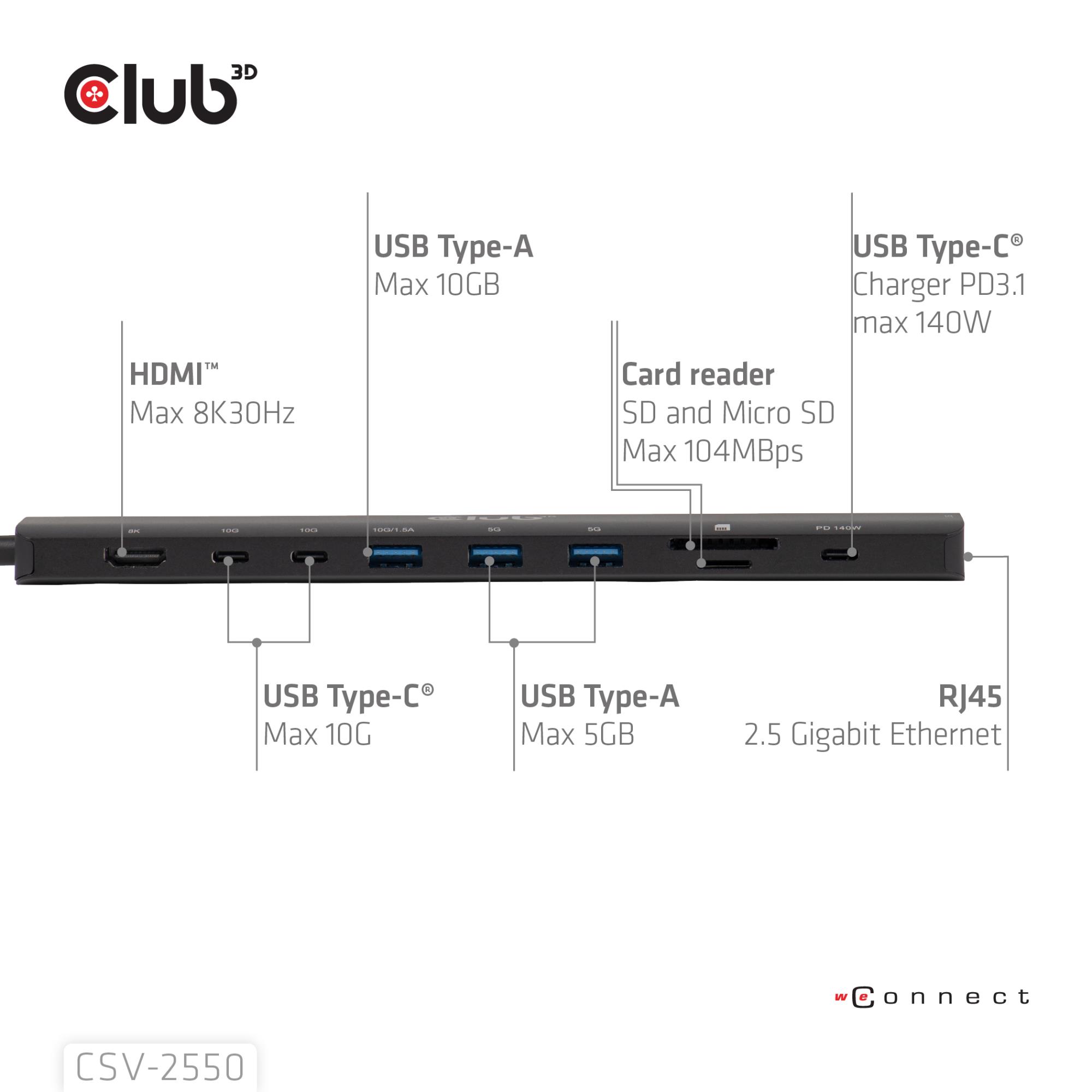 9882f48c-b2a9-4807-beda-a765be2342e2 USB-C doko stotelė Club 3D CSV-2550, matoma iš šono su jungtimis