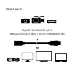 CABLE HDMI TO HDMI 5M/M/F CAC-1325 CLUB3D