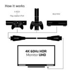 CABLE HDMI 3M/PREMIUM CAC-1310 CLUB3D