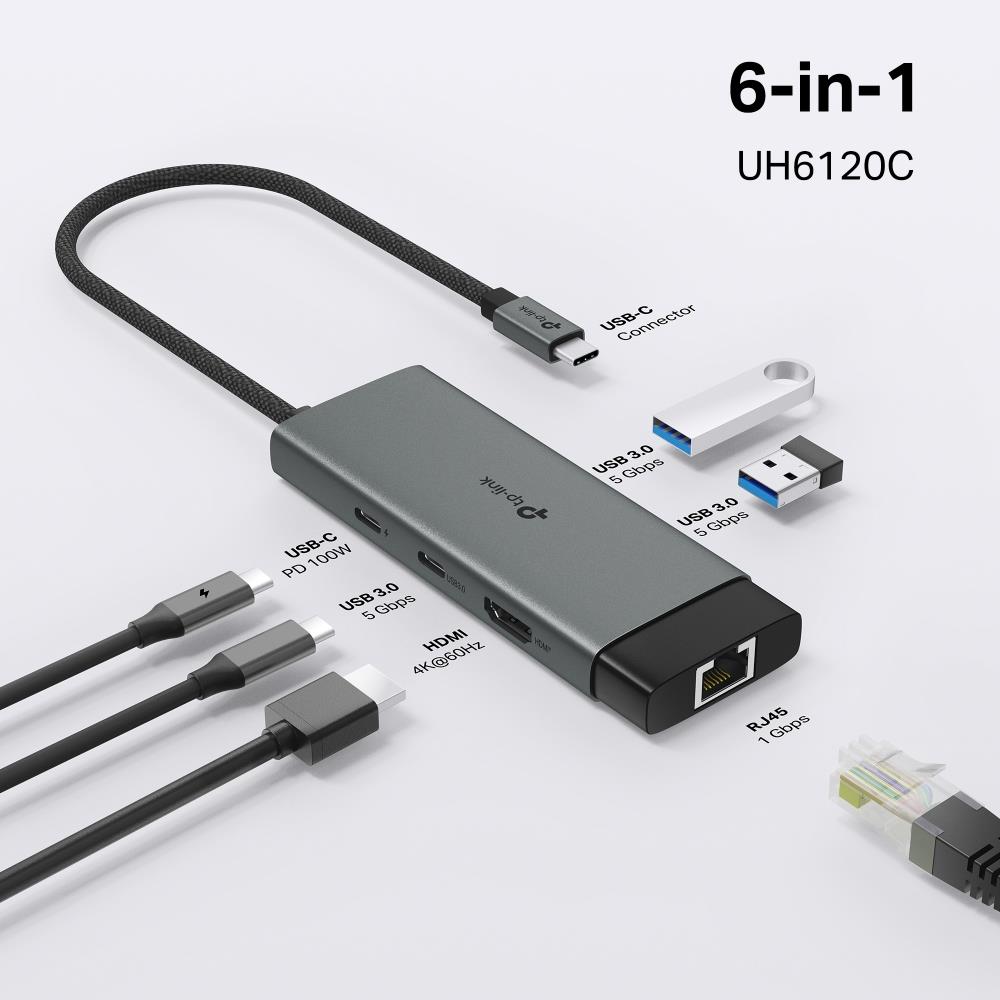 b1f7c8f7-93c6-4d9f-b519-6242d80052ff I/O HUB USB-C 6PORT/UH6120C TP-LINK, šoninis vaizdas su prievadų išdėstymu