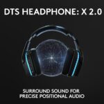 HEADSET GAMING G935/981-000744 LOGITECH