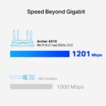 Wireless Router TP-LINK Wireless Router 1500 Mbps Wi-Fi 6 IEEE 802.11a IEEE 802.11 b/g IEEE 802.11n IEEE 802.11ac IEEE 802.11ax 1 WAN 4x10/100/1000M Number of antennas 4 ARCHERAX10