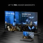 CABLE HDMI-HDMI 0.5M/BLACK 36470 LINDY