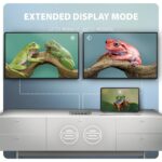 I/O HUB USB-C 7IN1 DUAL 4K/0.15M HMC-7HX2 AXAGON
