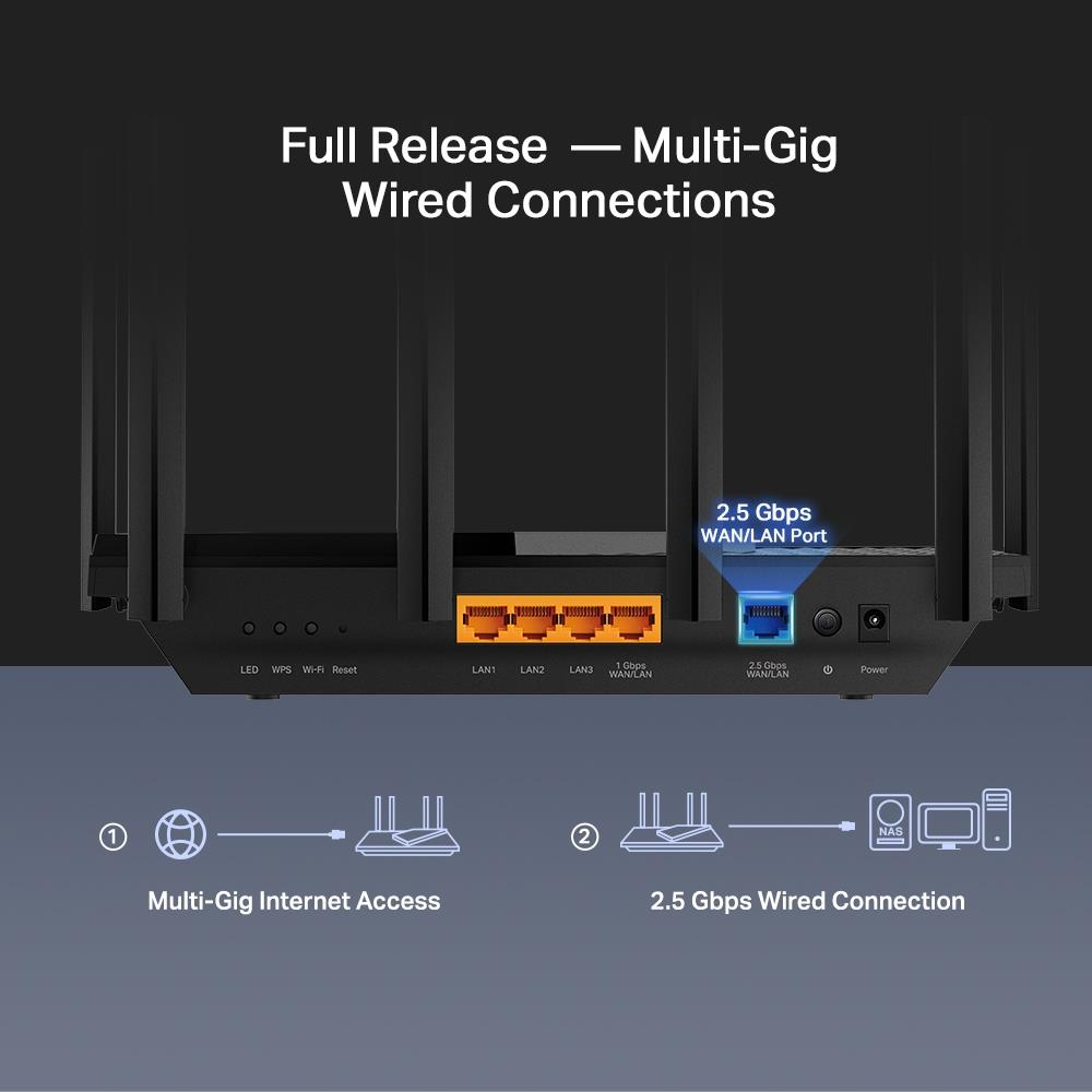 ba605419-0a56-44d2-a2b1-a32378b671b0 Wireless Router TP-LINK Wireless Router 5400 Mbps Wi-Fi 6 IEEE 802.11a IEEE 802.11 b/g IEEE 802.11n IEEE 802.11ac IEEE 802.11ax USB 3.0 3x10/100/1000M 1x2.5GbE LAN WAN ports 1 Number of antennas 6 ARCHERAX72PRO