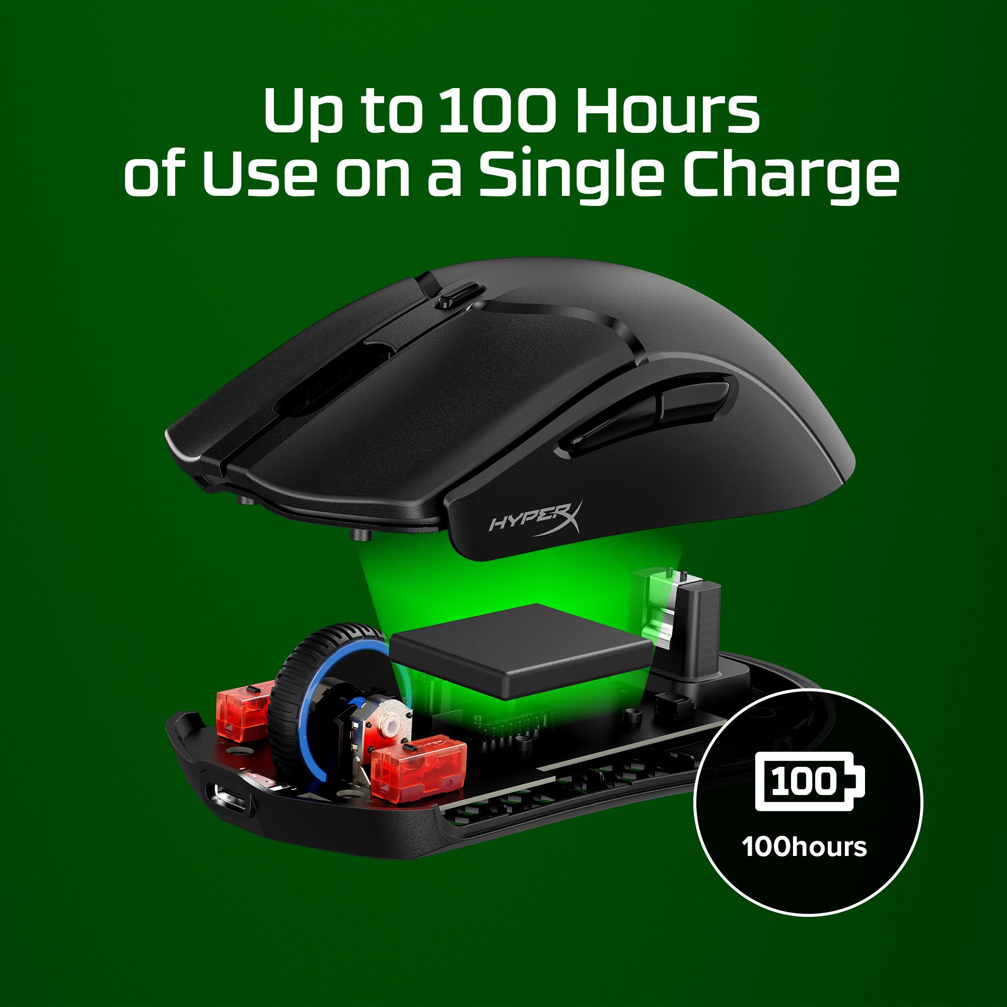 bb29acff-dcc2-4fd2-bad5-f60d2d81c128 MOUSE USB OPTICAL HYPERX PF/HAS2 MINI WL BK 7D388AA HYPERX
