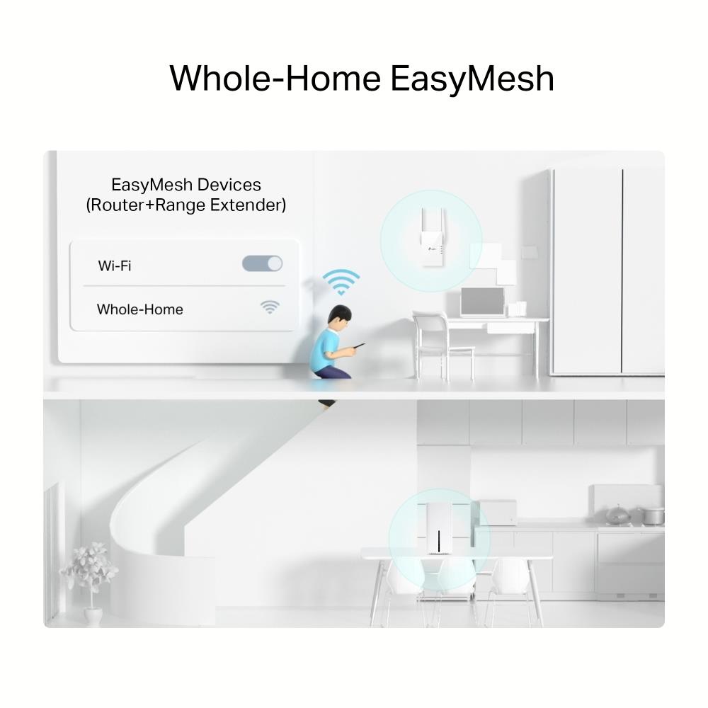 c720cfd9-c612-40df-9070-e504025e342a Wireless Router TP-LINK Wireless Router 3600 Mbps Mesh Wi-Fi 6 2x10/100/1000M 1x2.5GbE Number of antennas 2 5G ARCHERNX600