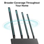 Wireless Router TP-LINK Wireless Router 1900 Mbps IEEE 802.11a IEEE 802.11b IEEE 802.11a/b/g IEEE 802.11n IEEE 802.11ac 1 WAN 4x10/100/1000M ARCHERC80