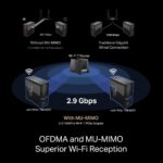 WRL ADAPTER 6500MBPS WI-FI 7/ARCHER TBE400E TP-LINK