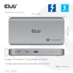 I/O HUB THUNDERBOLT 5IN1 CSV-2563 su matomu prievadų išdėstymu