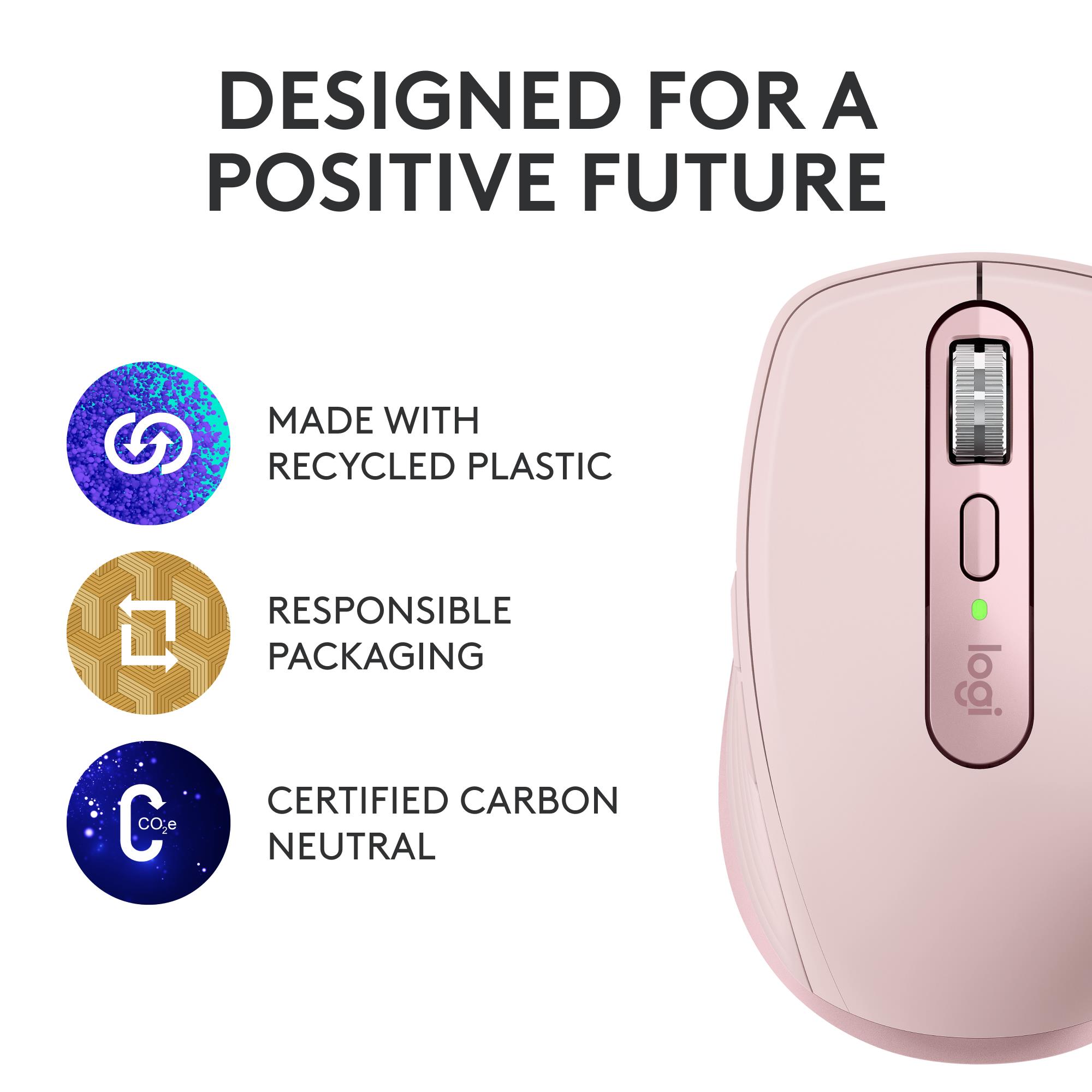 d1175615-fd31-45f4-bdee-bc2aef206af2 MOUSE USB OPTICAL WRL MX 3S/PINK 910-006931 LOGITECH