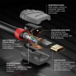 CABLE HDMI-HDMI 5M/ANTHRA 36965 LINDY
