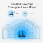 Wireless Router TP-LINK Wireless Router 1200 Mbps Wi-Fi 5 1 WAN 4x10/100/1000M Number of antennas 4 ARCHERC6