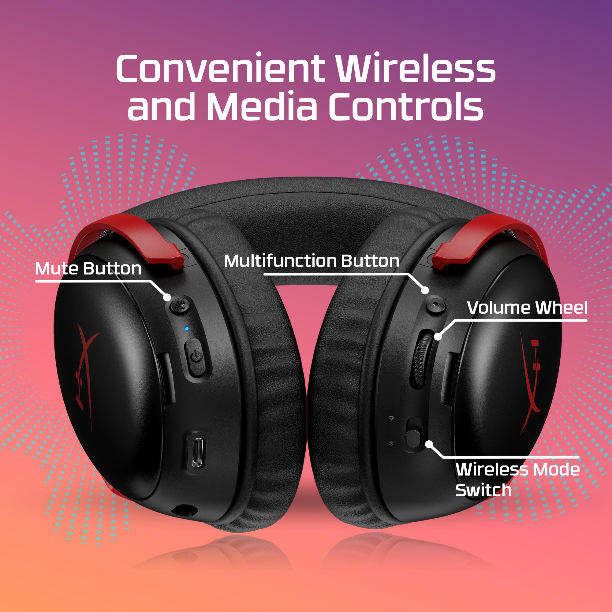 e2355281-2ca1-453e-9864-4ed193c40f1d HEADSET HYPERX CLOUD III S WRL/WL BK GAM A59YZAA HYPERX