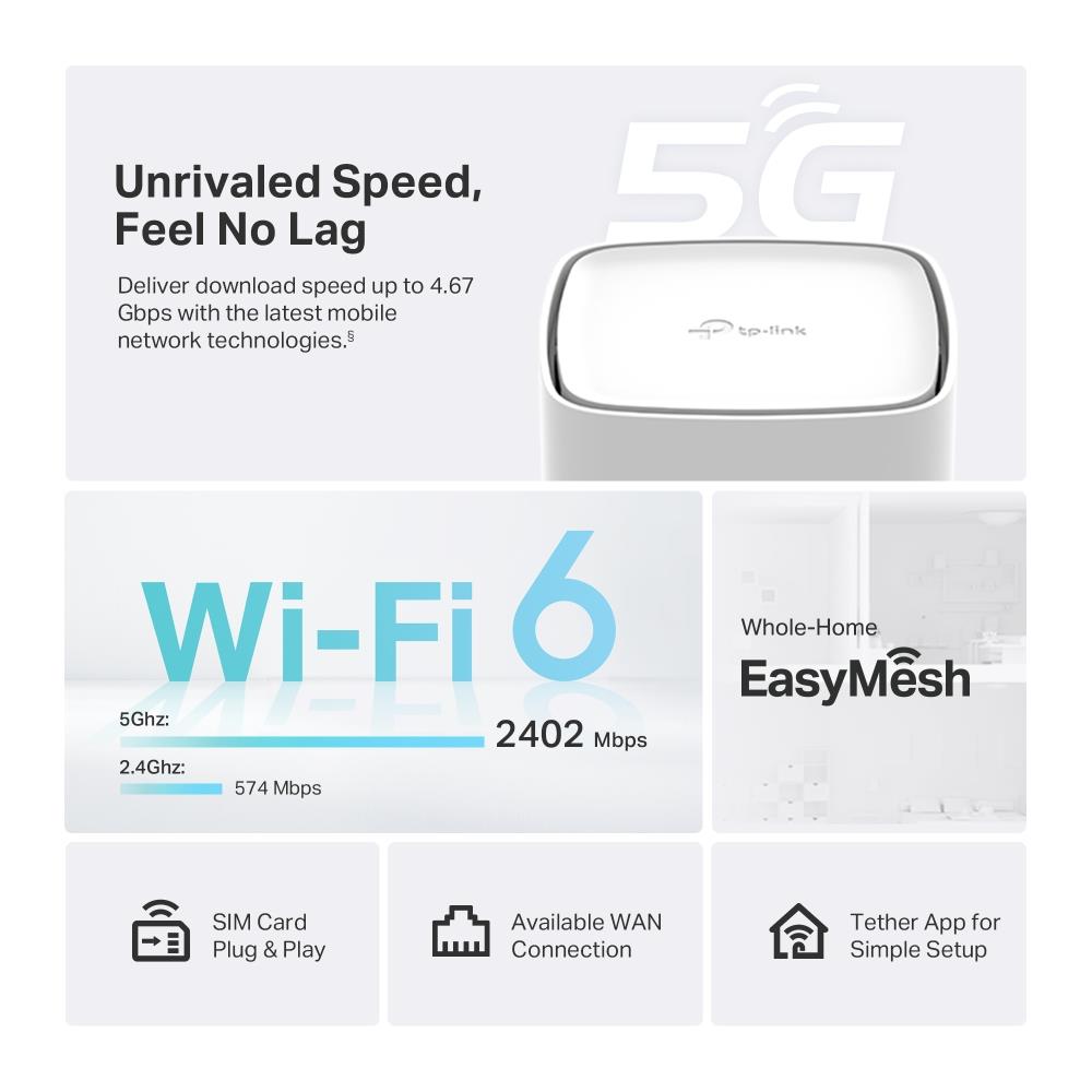 e8dd479f-0730-40fa-98a5-d2548fdfcbb5 Wireless Router TP-LINK Wireless Router 3000 Mbps Mesh 4G 5G ARCHERNX500