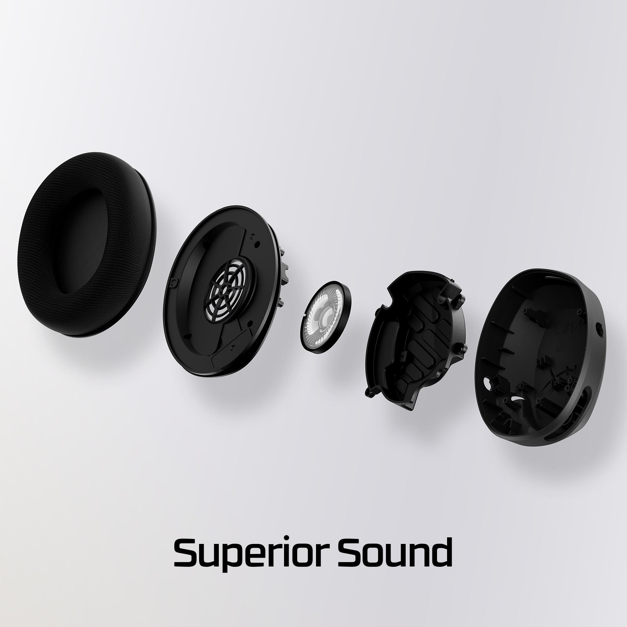 ec8d94ab-9105-47da-a6a0-1e9babce64d0 HEADSET HYPERX CLOUDX STINGER2/WHITE/GREEN 75X28AA HYPERX