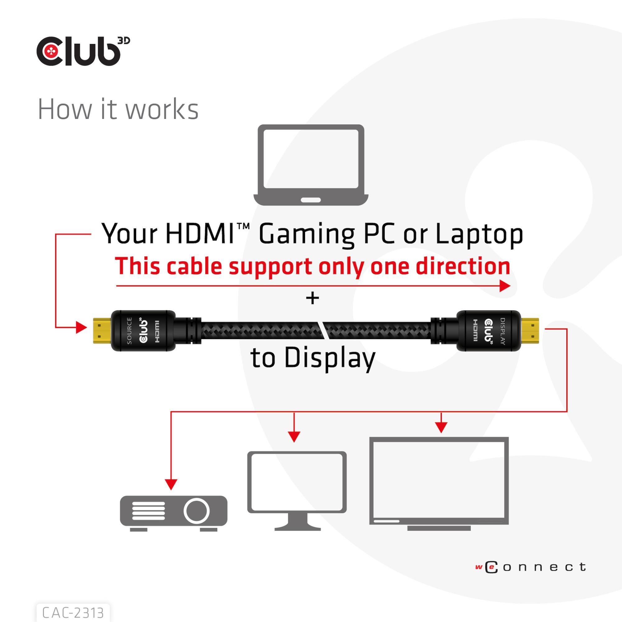ed8ff765-d487-459f-9e4e-c306b72d9fe5 CABLE HDMI TO HDMI 10M/M/M CAC-2313 CLUB3D