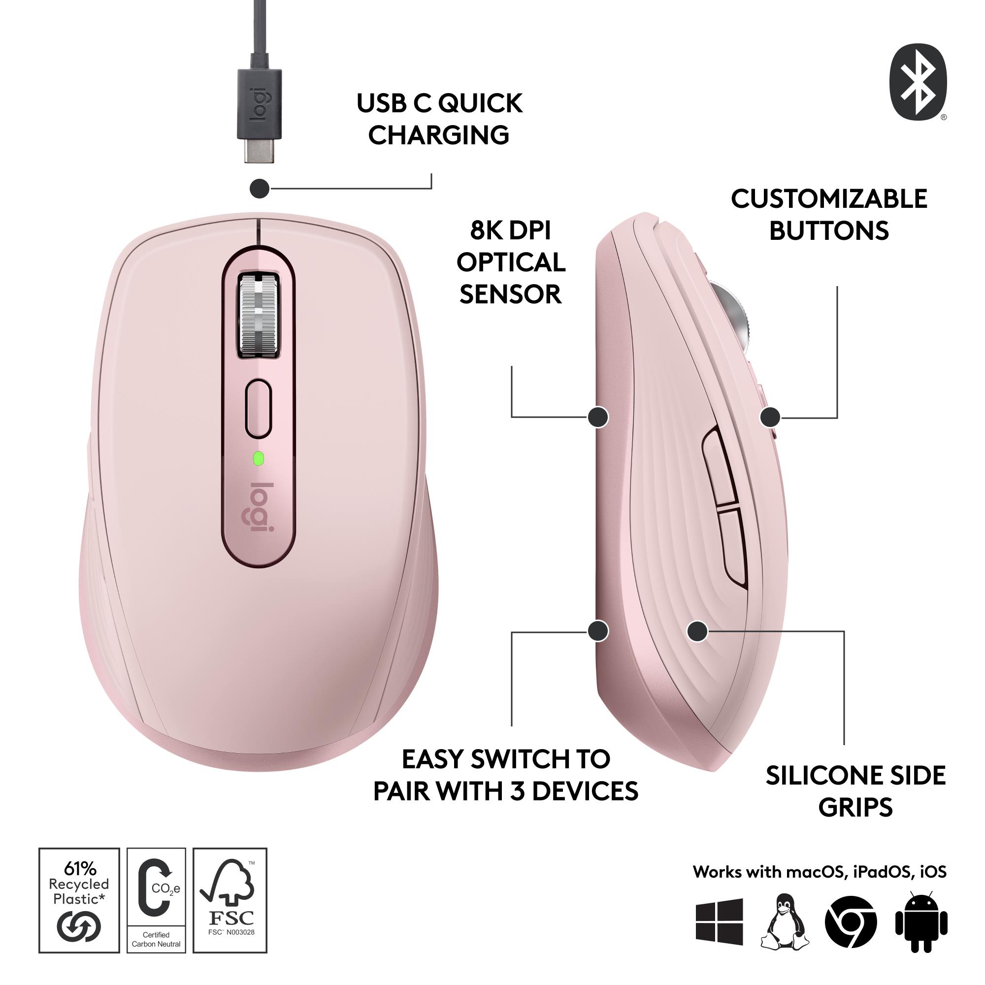 eea36b21-b08e-43e5-9c29-cfc97775a9bd MOUSE USB OPTICAL WRL MX 3S/PINK 910-006931 LOGITECH