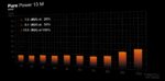 Power Supply BE QUIET Pure Power 13m 650 Watts Efficiency 80 PLUS GOLD PFC Active MTBF 100000 hours BP025EU