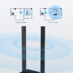 WRL ADAPTER 1300MBPS USB DUAL/BAND ARCHER T4U PLUS TP-LINK