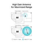 WRL ADAPTER 600MBPS USB/ARCHER T2U PLUS TP-LINK