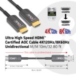 HDMI kabelis 10 metrų ilgio, rodomas iš šono, su jungtimis