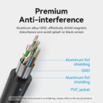 CABLE HDMI 1.5M/AACBG VENTION