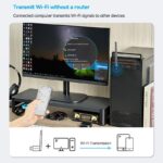 WRL ADAPTER USB 650MBPS/DUAL BAND KDTB0 VENTION