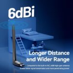 WRL ADAPTER USB 650MBPS/DUAL BAND KDTB0 VENTION