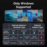 WRL ADAPTER USB 650MBPS/DUAL BAND KDTB0 VENTION