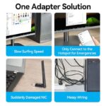 WRL ADAPTER USB 650MBPS/DUAL BAND KDTB0 VENTION