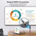 CABLE HDMI MALE/FEMALE 4K/2M BLACK AHCBH VENTION