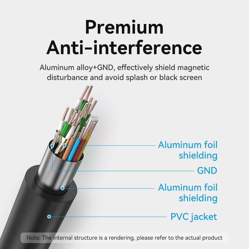 6a64106a-ab0e-47a5-8db8-56b1af4d92c7 CABLE HDMI 5M/AACBJ VENTION
