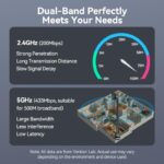 WRL ADAPTER USB 650MBPS/DUAL BAND KDTB0 VENTION