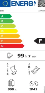 RPC.lt, kompiuterinė technika, dalys, taisymas