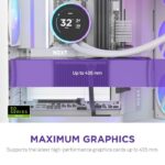 Case NZXT ATX/micro ATX/Mini-ITX/EATX White Midi Tower PC CM-H92FW-R1