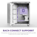 Case NZXT ATX/micro ATX/Mini-ITX/EATX White Midi Tower PC CM-H92FW-R1