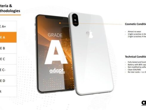 REFURB. PHONE IPHONE 13 PRO/256GB GRAPH GR.A APPLE RENEWED