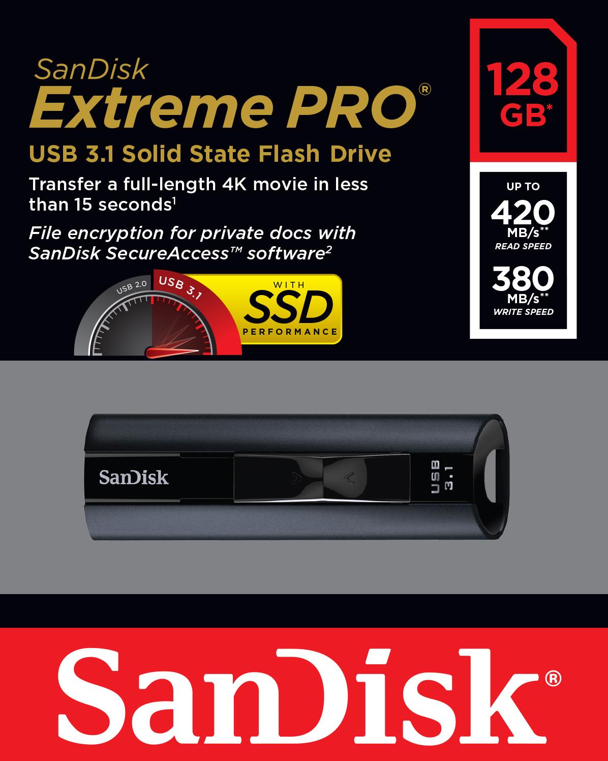 5106f185-56e1-475a-963a-58851be9466d USB atmintinė SanDisk SDCZ880 su 128GB talpa, matoma iš šono