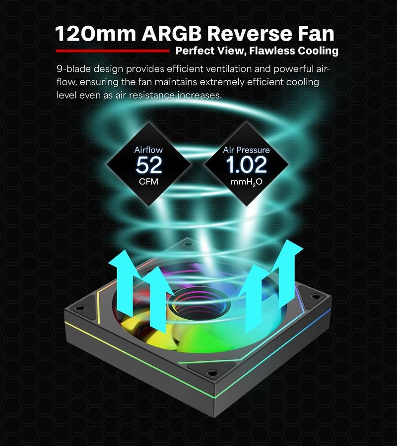 15b1f802-37af-4e94-a501-a8eab701c9af-1 CASE FAN 120MM XPF120UR.ARGB/12V XF078 XILENCE
