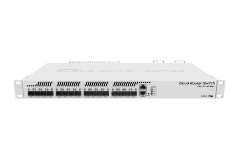 Cloud Core Switch CRS317-1G-16S+RM   12 month(s)