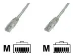 Goobay   CAT 5e patch cable, U/UTP   68387   Grey RJ45 male (8P8C)   RJ45 male (8P8C)