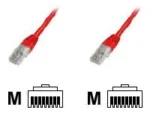 Goobay   CAT 5e patch cable, U/UTP   68369   Red RJ45 male (8P8C)   RJ45 male (8P8C)