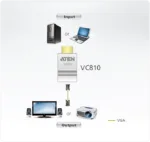 Aten HDMI to VGA Converter   Aten   HDMI to VGA Adapter