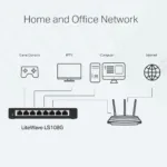 TP-LINK   8-Port 10/100/1000Mbps Desktop Network Switch   LS108G   Unmanaged   Desktop   Power supply type External